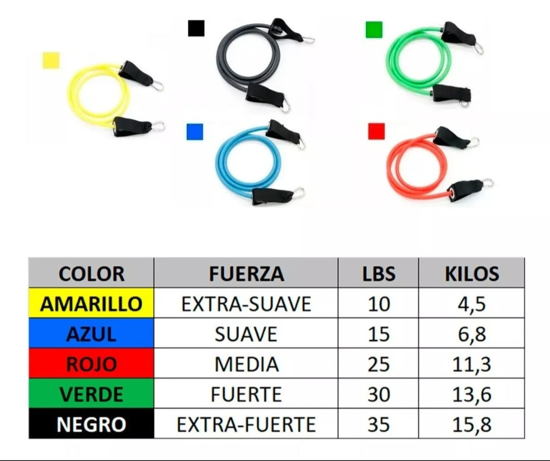 Elástico de ejercicios